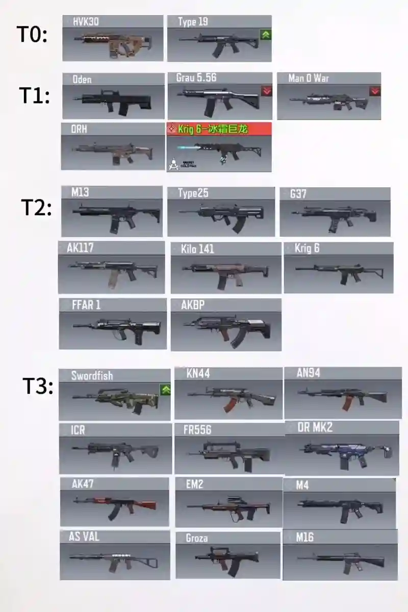使命召唤6每关武器，使命召唤6武器图鉴插图