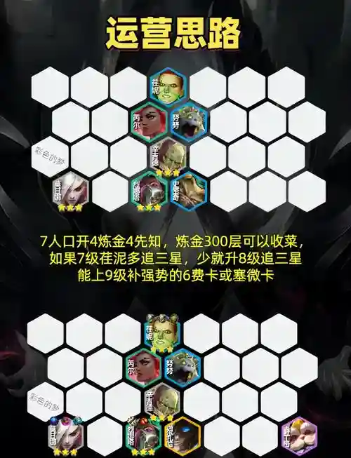 炼金搭配阵容