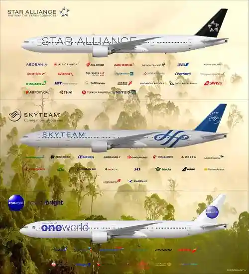 航空基地豪华阵容搭配，航空基地什么意思插图1