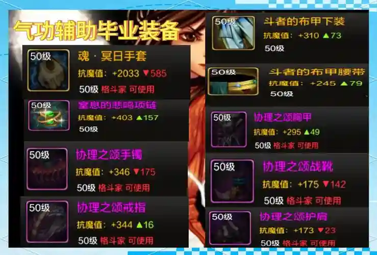 地下城与勇士气功师传说装备，地下城与勇士气功师穿什么甲