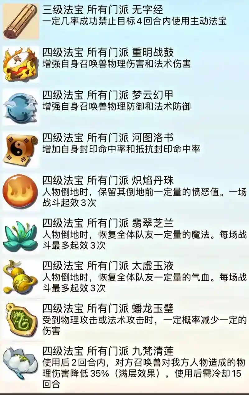 梦幻西游69fc魔，梦幻69魔fc带什么法宝插图