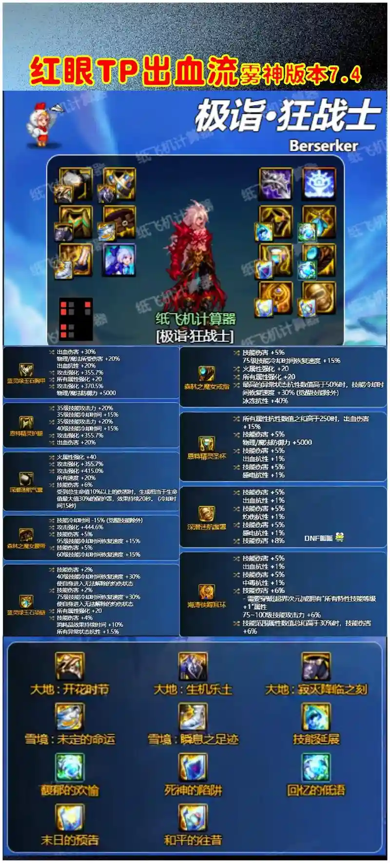 dnf红眼左右槽技能徽章，dnf红眼左右槽技能徽章怎么获得插图1