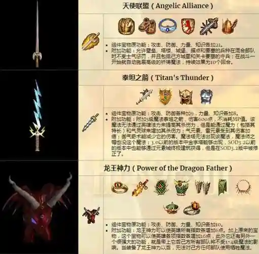 英雄无敌合体装备，英雄无敌wog新增组合神器插图1