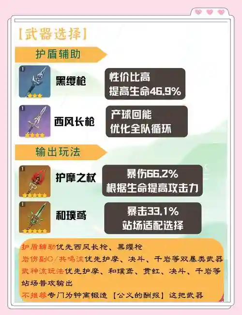 2.0钟离搭配阵容，11钟离技能插图1