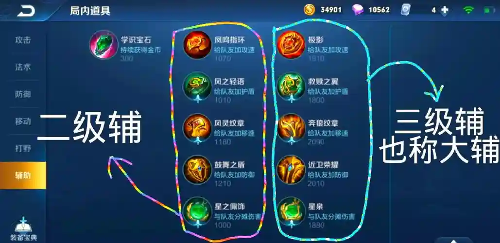 王者荣耀多人购买辅助装备吗，王者荣耀多人购买辅助装备吗安全吗插图1