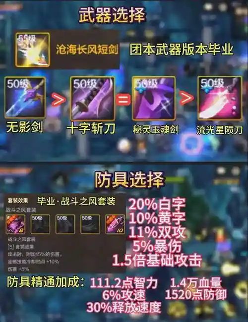 90修罗强杀吞噬魔装备，阿修罗怎么打吞噬魔插图