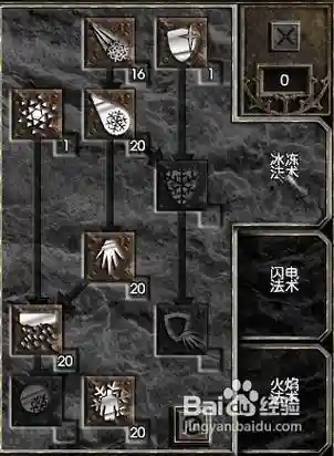 暗黑I法师技能，暗黑法师技能加点插图1