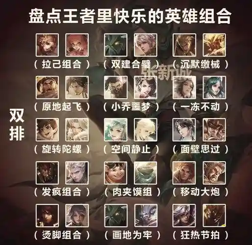 王者两人组队阵容搭配，王者荣耀两个人玩什么阵容好玩插图1