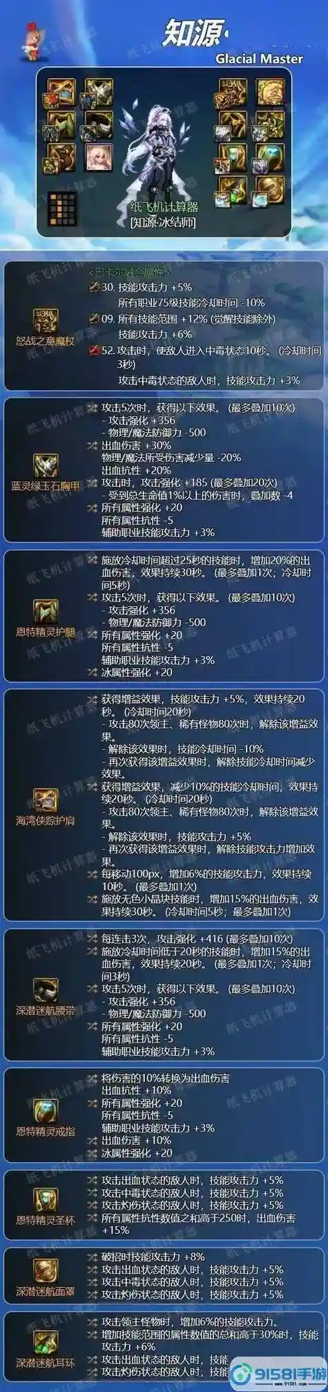 dnf冰姐师装备，dnf冰结师装扮属性选择插图