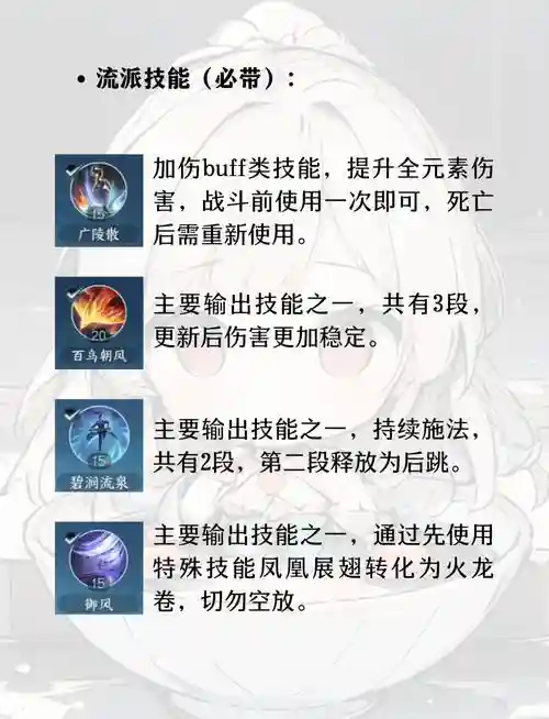 逆水寒神相技能升级，逆水寒的神相怎么样提升战斗力-插图