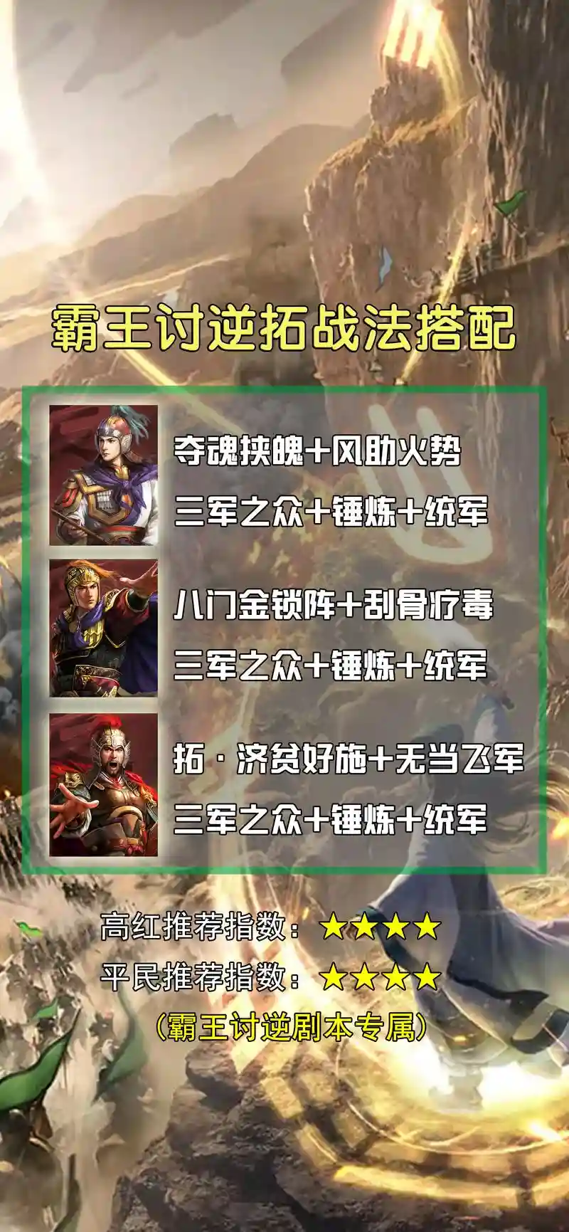 霸王雄心吴国最强阵容搭配，霸王雄心2021最强阵容插图1