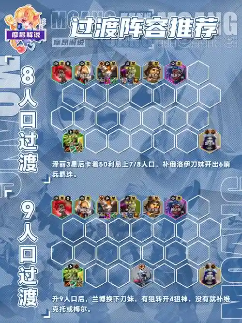 神域奇兵最强阵容搭配图，神域兵种搭配插图1