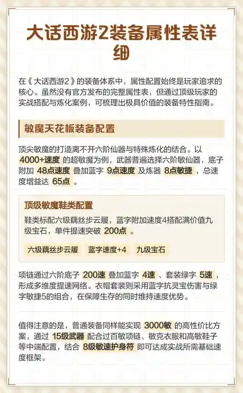 大话2免费版一级装备属性表，大话2免费版一级装备属性表大全插图