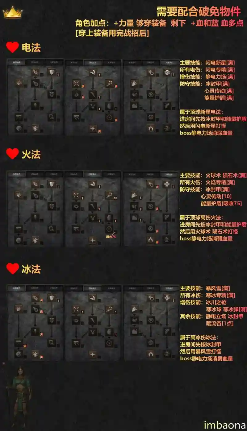 暗黑I法师技能，暗黑法师技能加点插图
