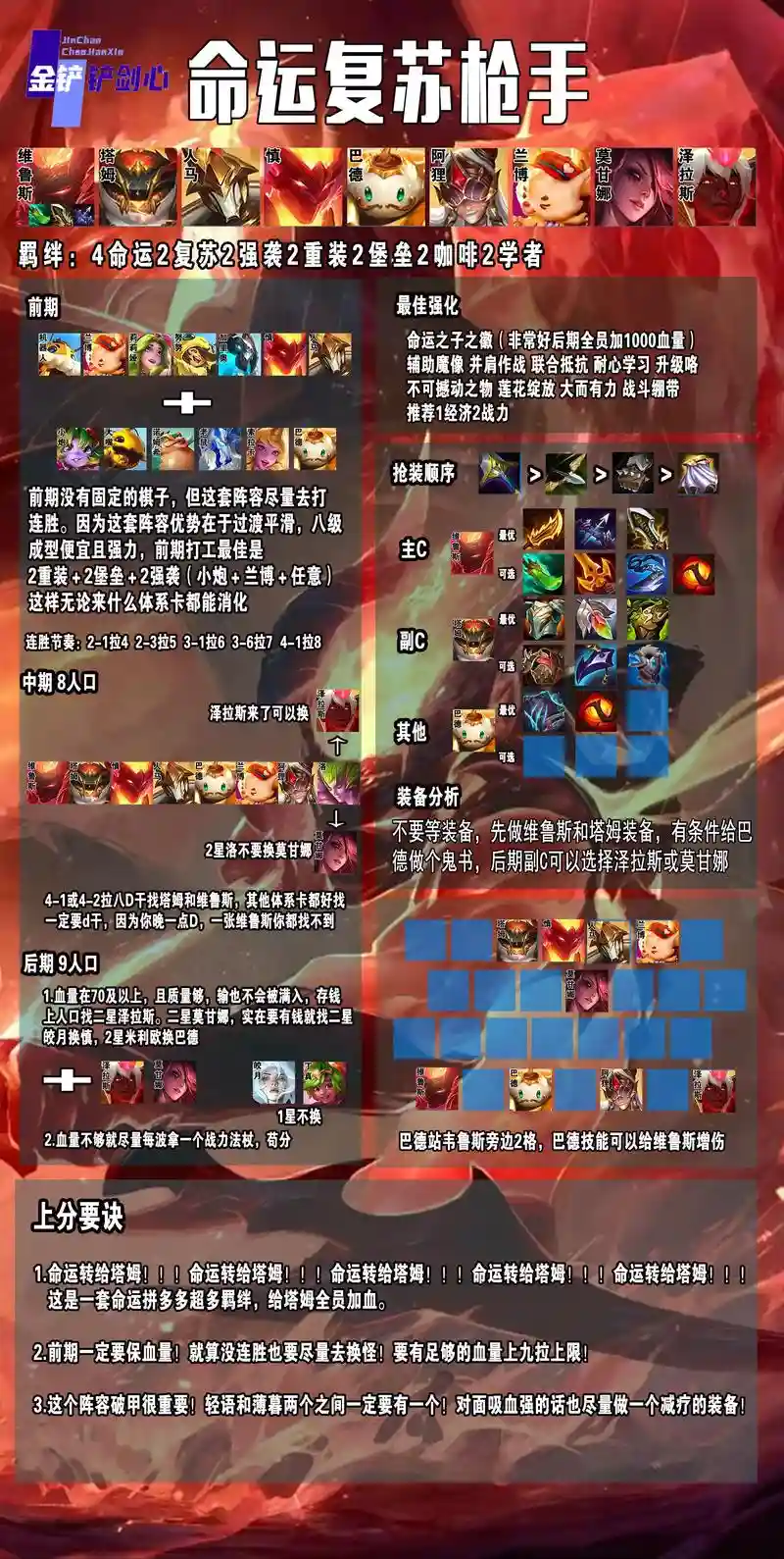 召唤英雄不死阵容搭配，召唤的英雄