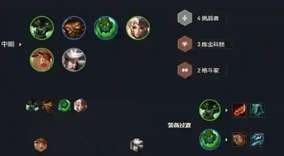 云顶最新炼金狼人阵容搭配，云顶狼人怎么搭配