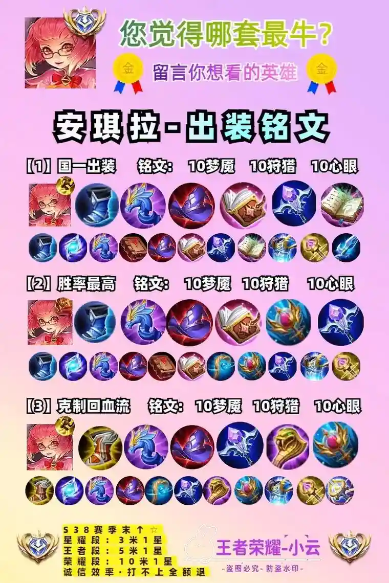 对付安琪拉的装备，对抗安琪拉插图