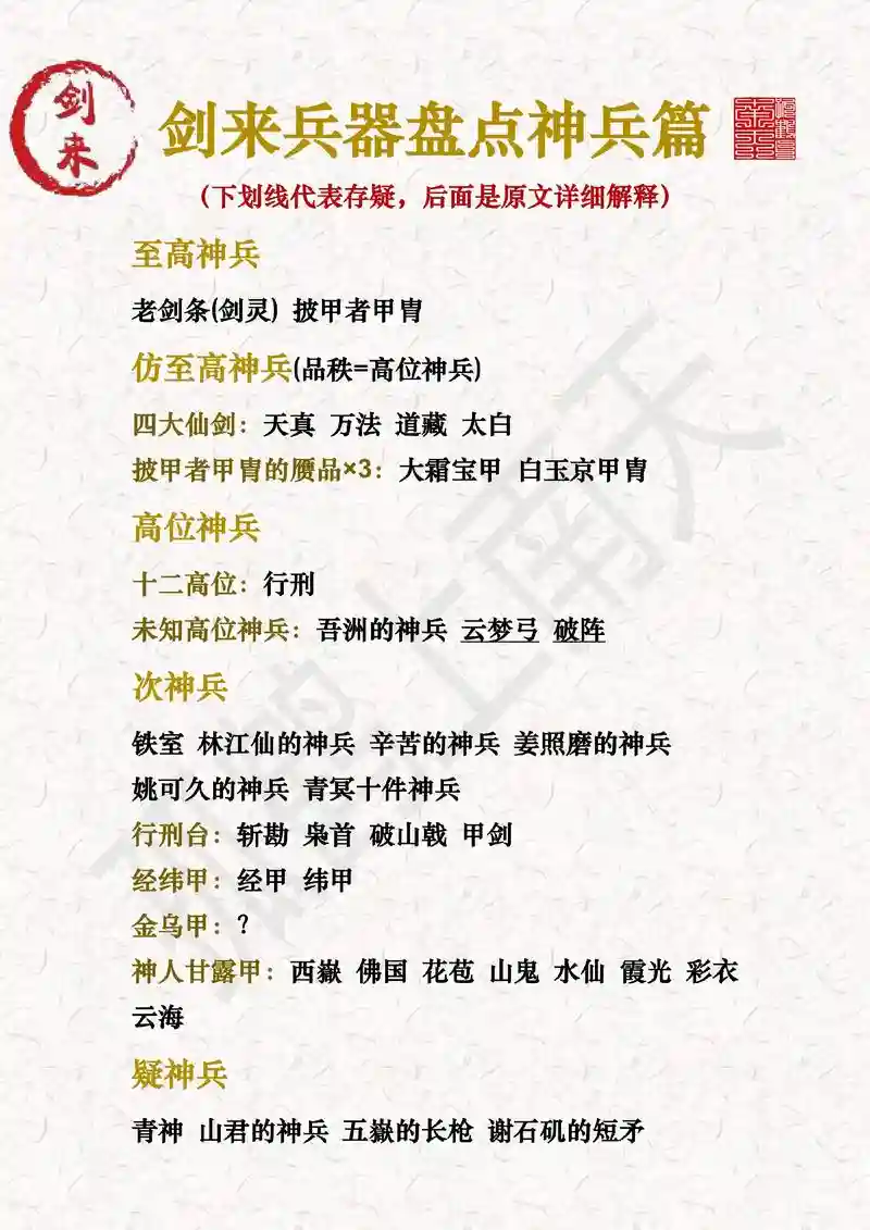 剑神先升级武器吗，剑神带什么武器伤害最高
