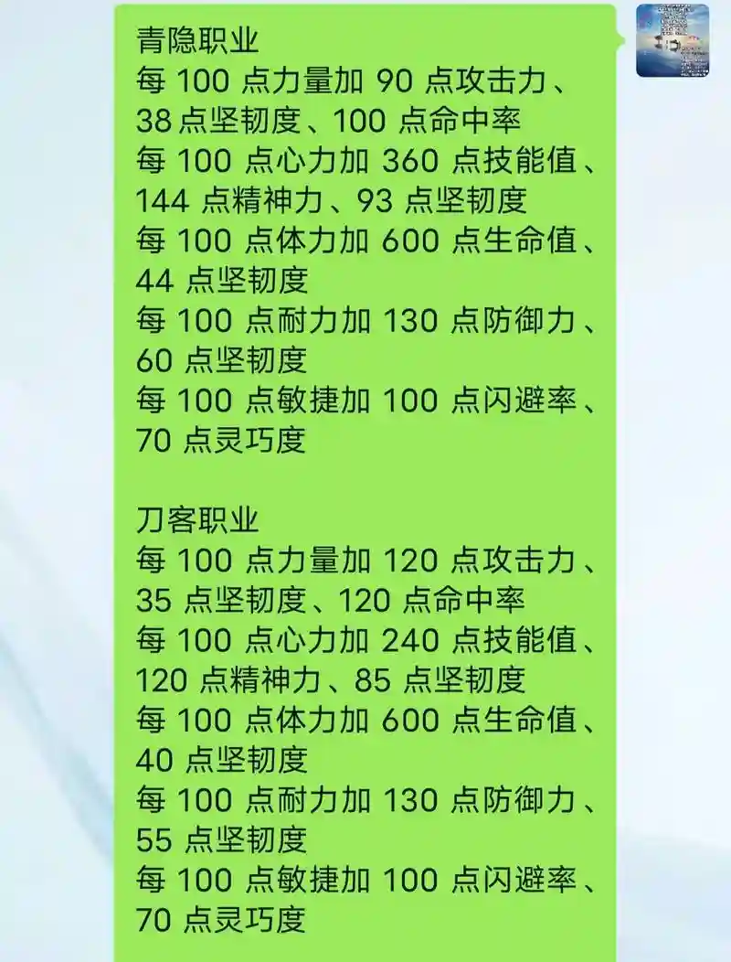 新水浒q传术士用什么技能，新水浒q传术士平民攻略插图