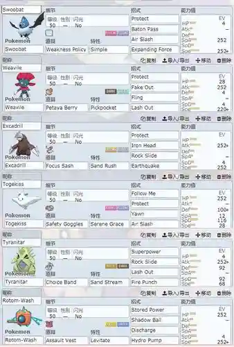 剑盾2022单打阵容搭配，剑盾2022单打阵容搭配图