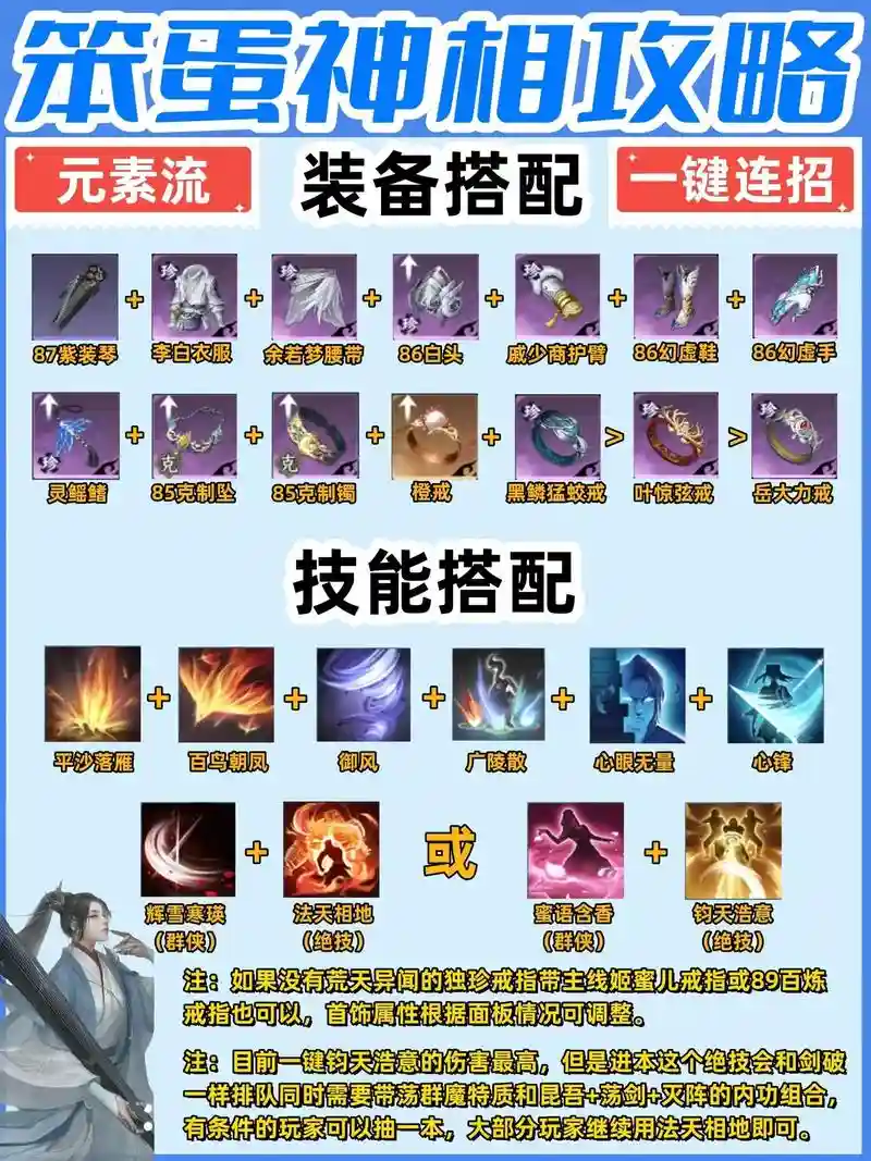 逆水寒神相技能升级，逆水寒的神相怎么样提升战斗力-插图1