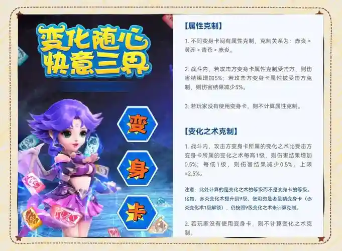 梦幻西游手游变身卡切磋扣除，梦幻西游手游变身卡是一次性的吗插图1