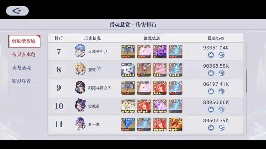 悬赏阵容搭配邪月，邪月赏金阵容插图