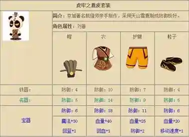 4399三国小镇攻略武器爆点，三国小镇绝版武器怎么搞插图
