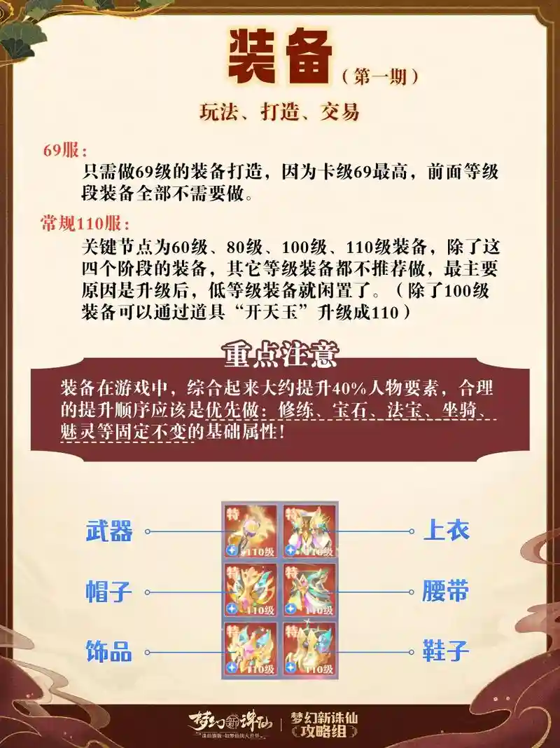 梦幻诛仙怎么不给看装备，梦幻诛仙看不到人物