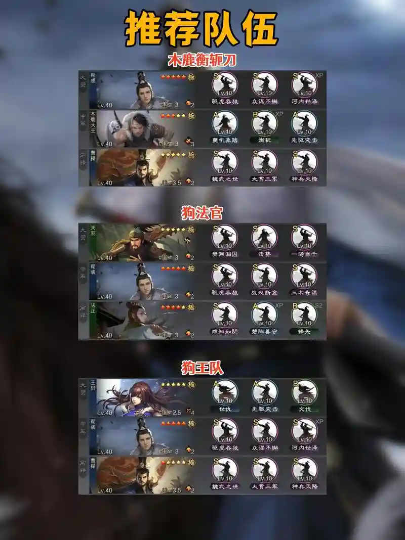 率土之滨武将阵容搭配，率土之滨武将阵容搭配技巧插图1