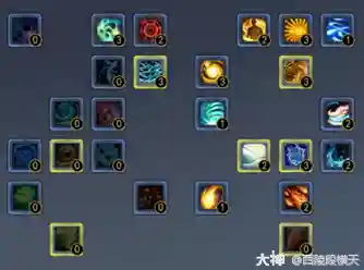 天下3云麓终极技能，天下3云麓玩法插图1