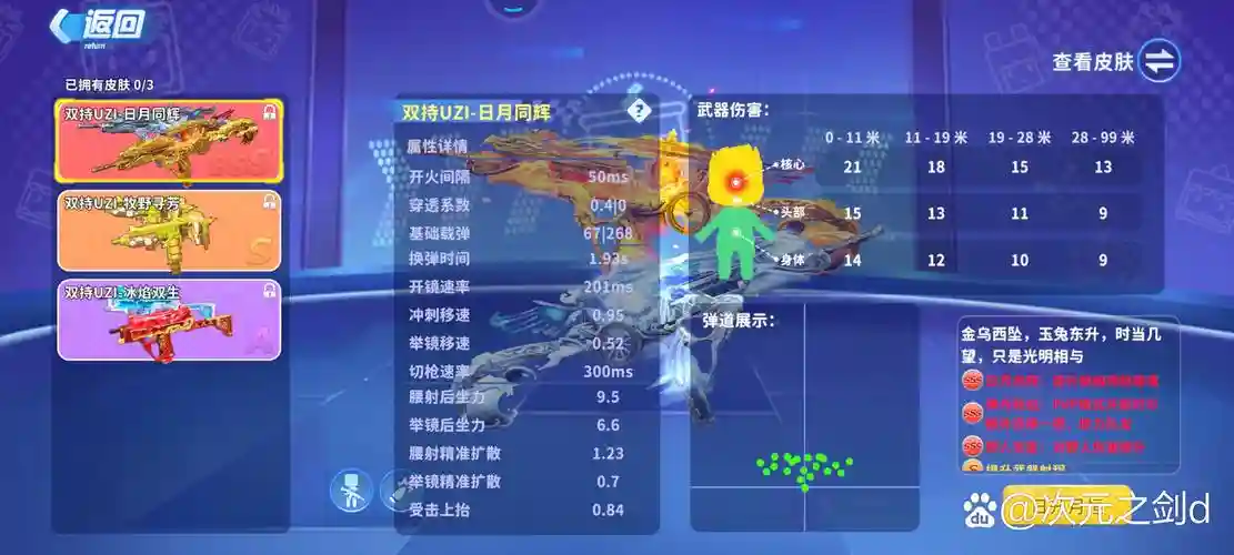 近战之王搭配阵容，近战之王uzi插图1