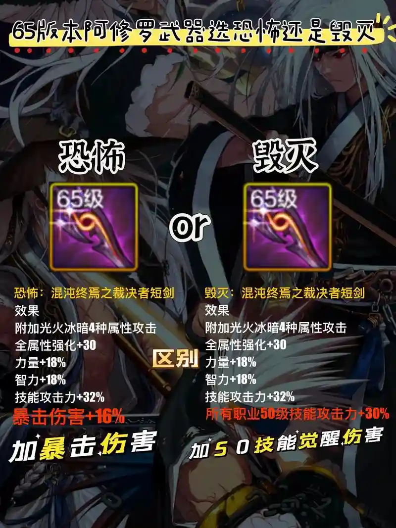 阿修罗魔界裂缝攻略，阿修罗带魔战套怎么样