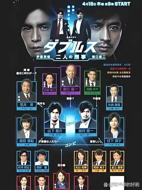 警匪2抓捕阵容搭配，警匪2020插图