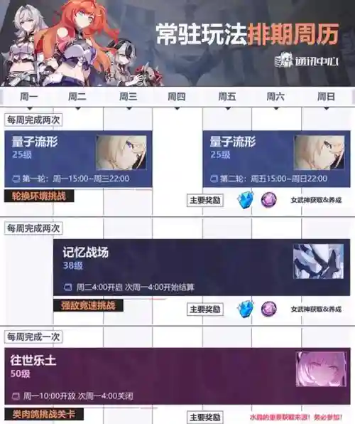 崩坏3最好的攻略app，崩坏三攻略大全