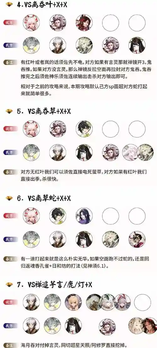 全图鉴斗技最佳阵容搭配，全图鉴ssr插图