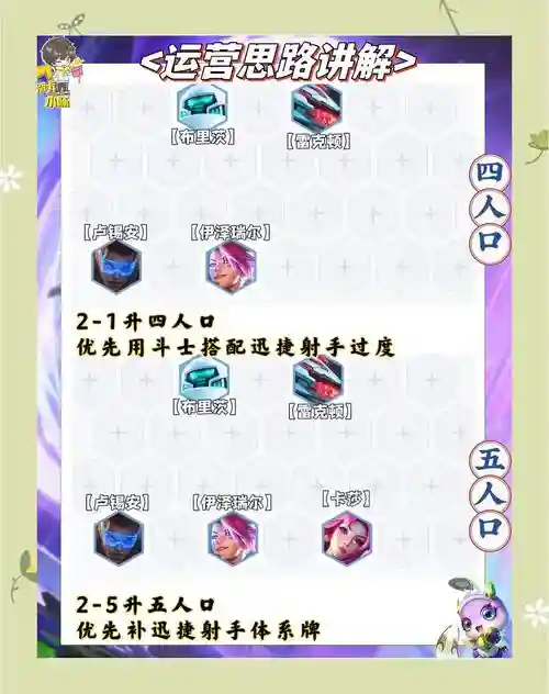 卡萨如何快速进化三个技能，卡萨技能进化顺序是什么插图