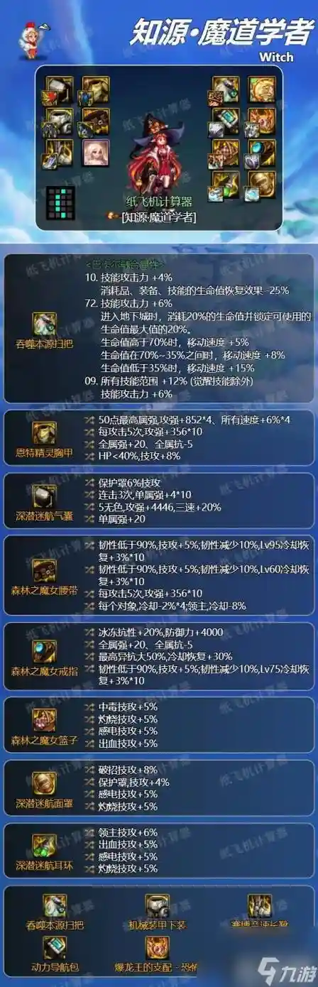 dnf魔道50级刷图装备，dnf魔道533插图