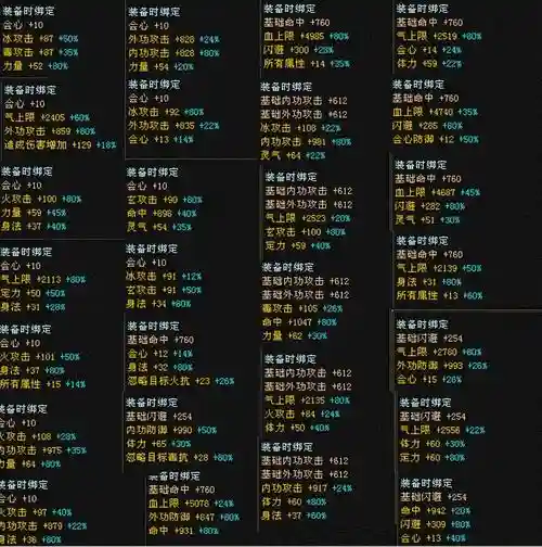天龙八部黑宝石装备，天龙八部黑宝石装备怎么合成插图1