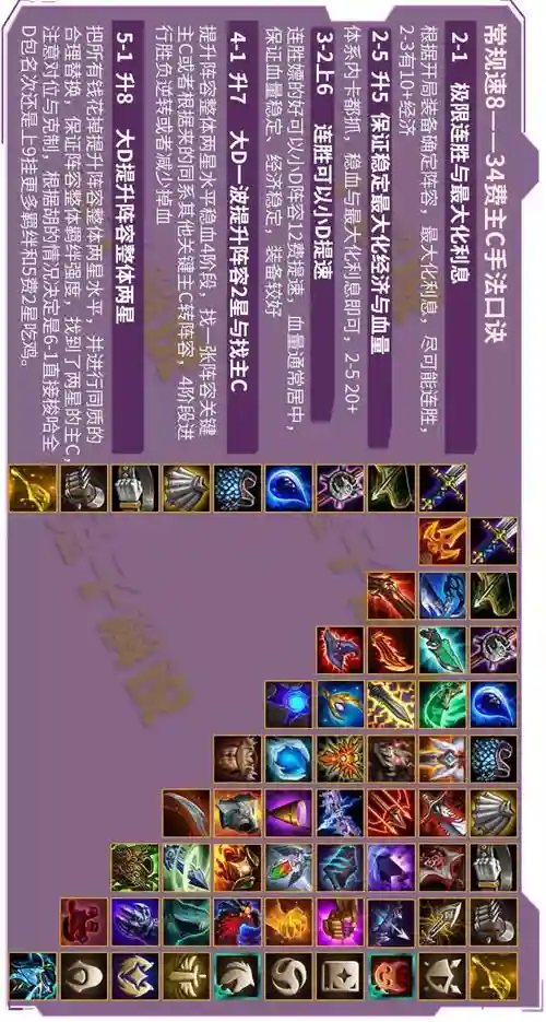英雄之黎明套路阵容搭配，英雄之黎明强势英雄插图1