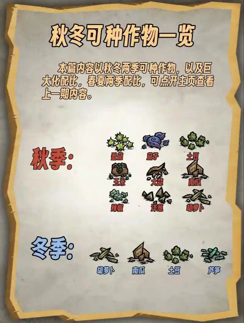 饥荒私人联机阵容搭配图，饥荒私聊插图