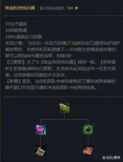 重伤装备lols7，重伤装备一览表插图