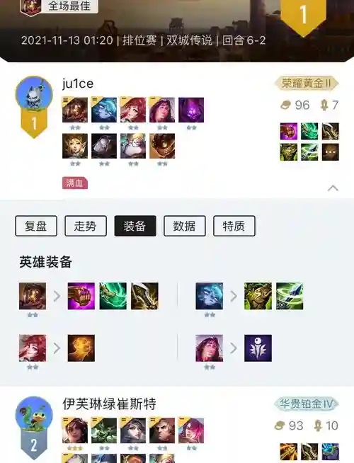 挑战黑白魔法师阵容搭配，挑战黑魔法怎么玩插图