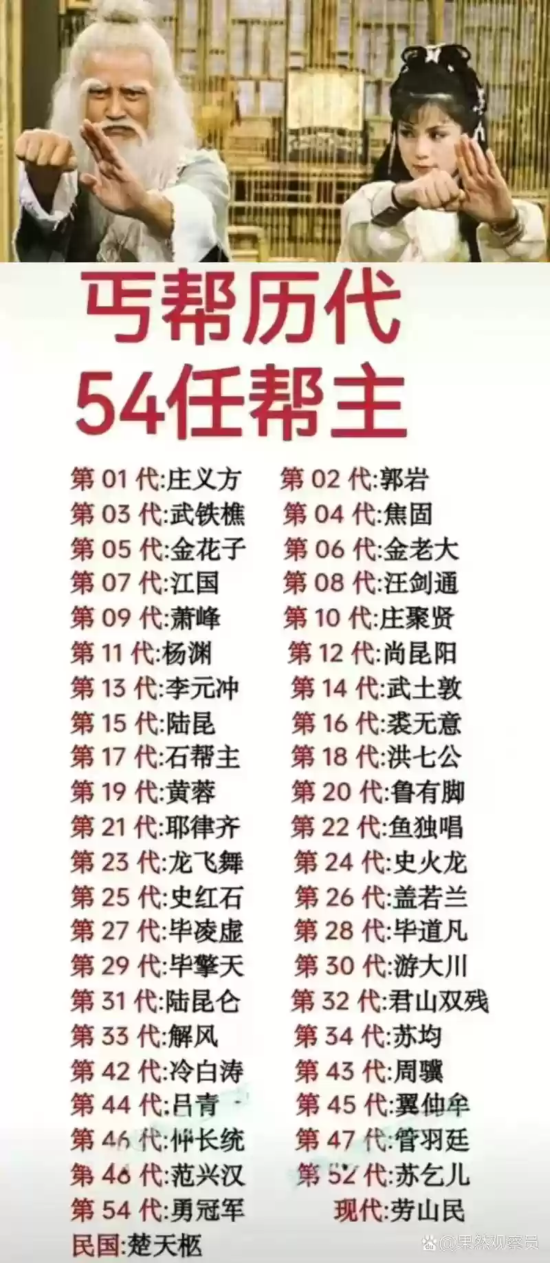 帮派干部阵容搭配攻略,帮派职位排名插图 帮派干部阵容搭配攻略,帮派职位排名插图