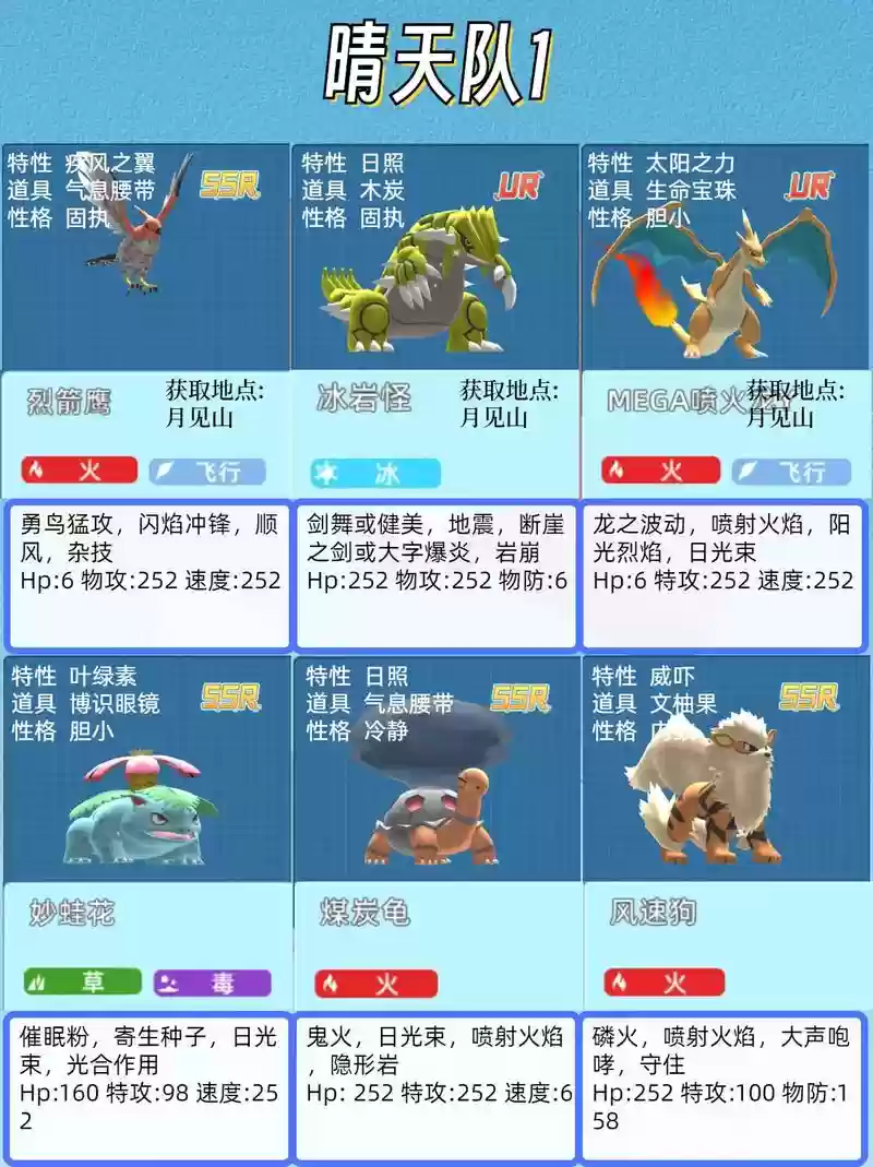 宝可梦最强探险阵容搭配,宝可梦探险值得培养插图 宝可梦最强探险阵容搭配,宝可梦探险值得培养插图