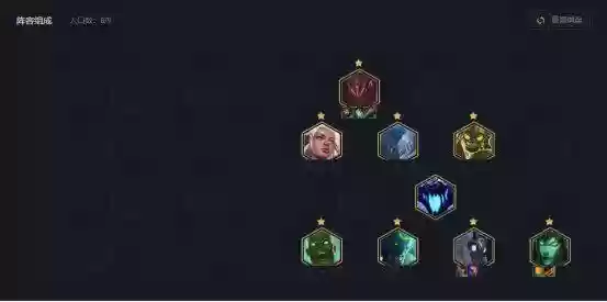 云顶之弈僵尸阵容搭配,云顶之弈僵尸阵容搭配推荐插图 云顶之弈僵尸阵容搭配,云顶之弈僵尸阵容搭配推荐插图