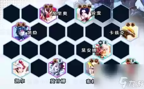 端游云顶双人阵容搭配,云顶之弈手游双人玩法插图 端游云顶双人阵容搭配,云顶之弈手游双人玩法插图