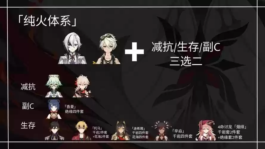 女仆阵容搭配平民辅助,女仆适合打辅助吗插图 女仆阵容搭配平民辅助,女仆适合打辅助吗插图