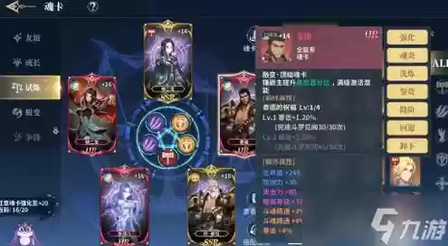 月关主C搭配阵容，月关值得培养吗