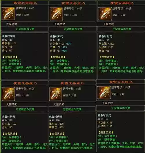 天龙八部神器技能诛仙万象,天龙八部神器打造视频插图 天龙八部神器技能诛仙万象,天龙八部神器打造视频插图